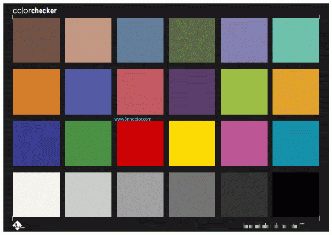 Sineimage ColorChecker اختبار اللون تسليم المخطط