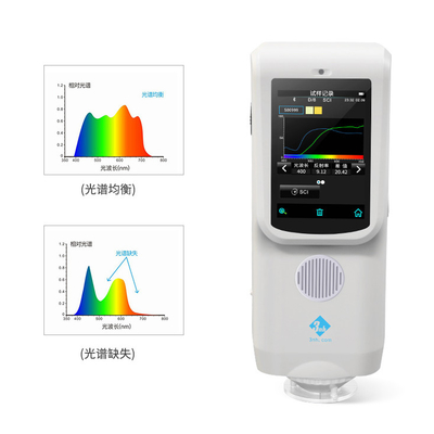 ColorReader CR9 مقياس الألوان الطيفي 3nh مقياس الطيف الضوئي المحمول 400nm - 700nm